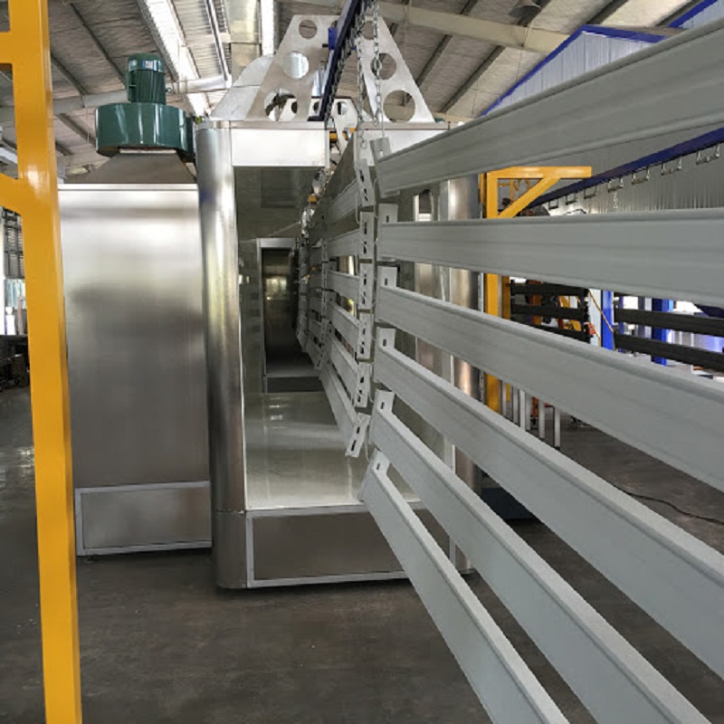 Ligne de revêtement en poudre des racks métalliques